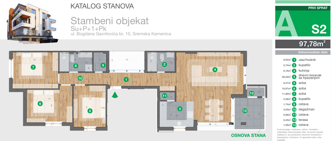 Lux stan Tatarsko brdo – Sremska Kamenica, slika 6