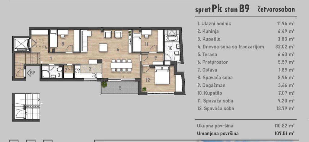 Penthouse - izgradnja - Socijalno – Novi Sad | Linea Casa