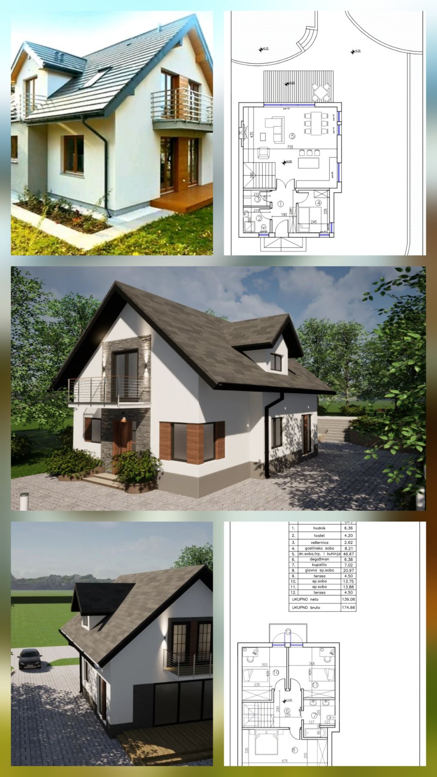 Odličan plac na belilu – Sremski Karlovci | Linea Casa