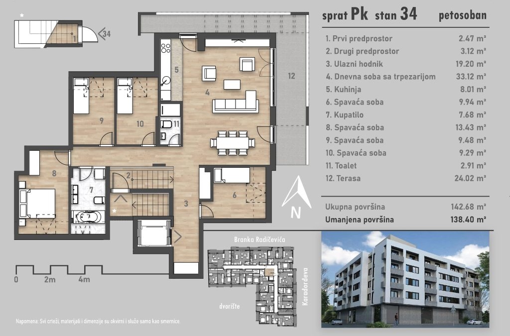 Penthouse u izgradnji! – Novi Sad | Linea Casa
