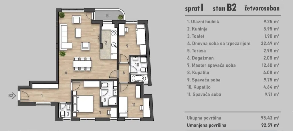 Četvorosoban stan - izgradnja Socijalno – Novi Sad | Linea Casa